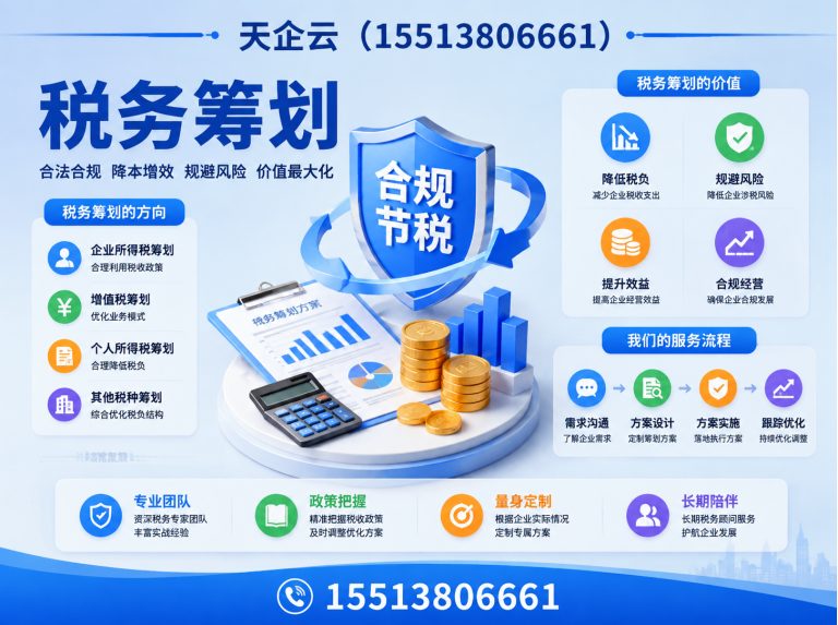 山西转型综合改革示范区工商变更展示图